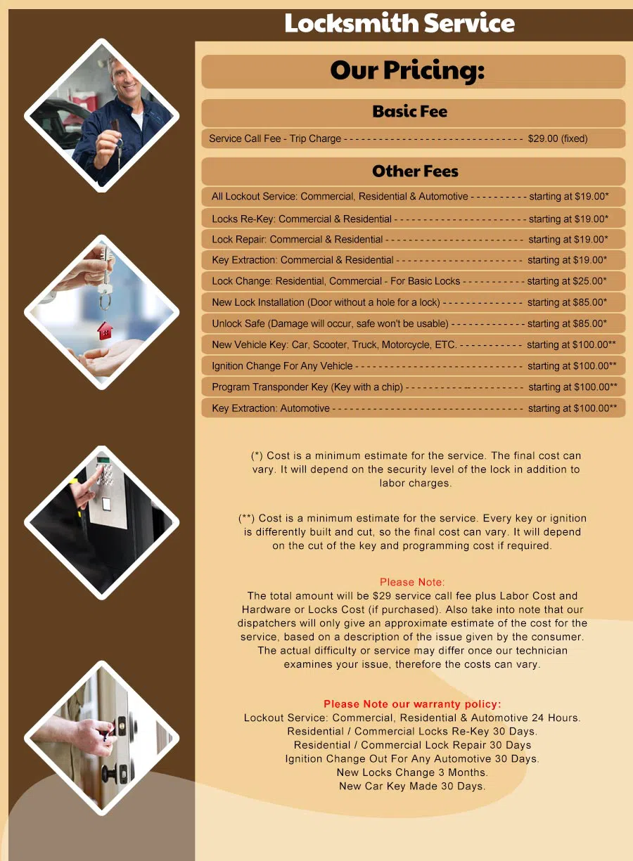 North University AZ Locksmith Store, Tucson, AZ 520-448-2270